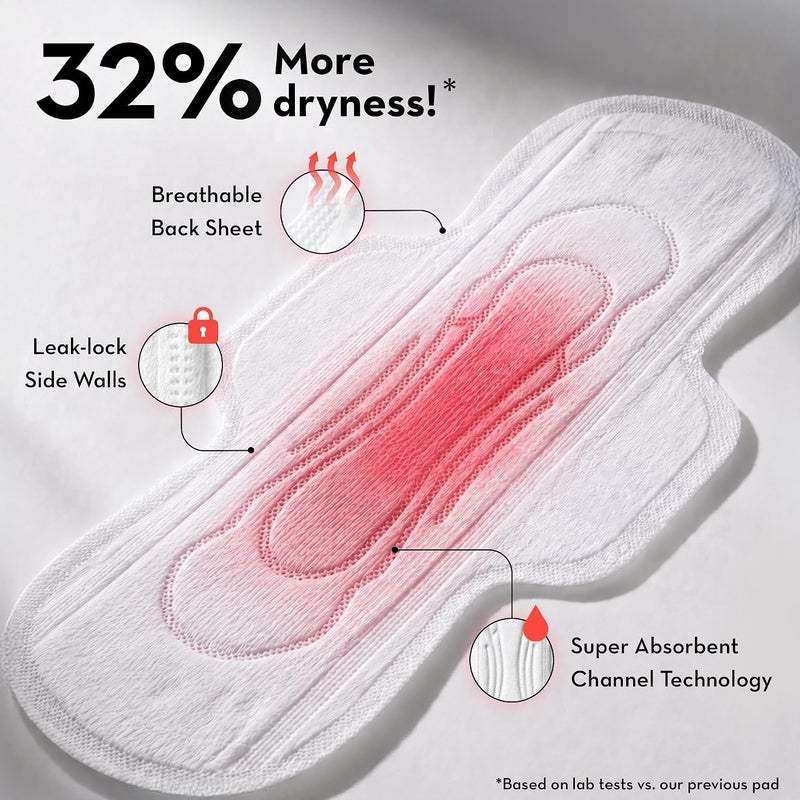 Plush Ultra-Thin Sanitary Pads For Women, 12 XL Natural Cotton Sanitary Napkins | Super Absorbent 12 Medium Flow XL + 2 Panty Liners For Rash Free Periods | Pure U.S. Cotton Pads With Disposable Pouch - Image 2