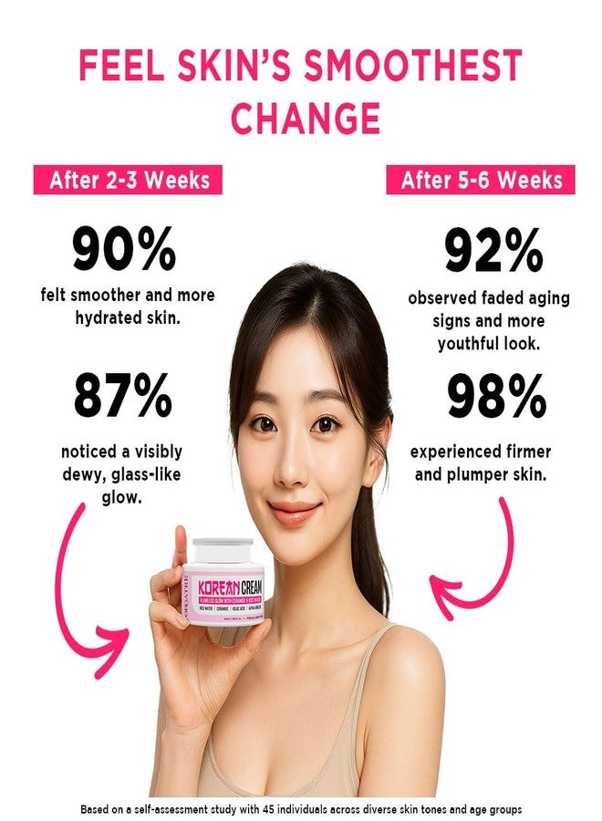 Orgatre Korean Cream for Glowing Skin Whitening Pigmentation | Rice Water & Ceramide - 50ml - Image 3