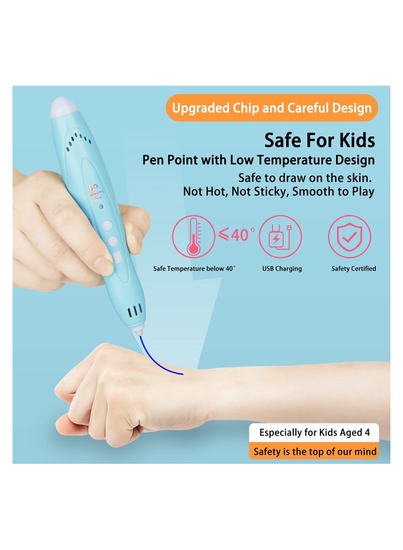 SYOSI 3D Pen for Kids Aged 4+, 3D Printing Pen for 3D Thinking Training, Wireless 3D Pen with 2 Feeding Speeds, Built-in Rechargeable Battery, 1.75cm PCL Filament is Included - Image 2