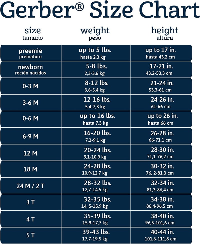 Gerber Unisex Baby Multi-pack Sleeveless Onesies Bodysuit Baby and Toddler Tank Top (pack of 5) - Image 4