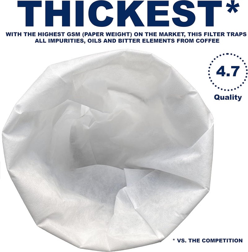 TezPak 100 Pack COMMERCIAL Cold Brew Coffee Filters, 20" x 20" Fits Toddy 5 GALLON Commercial System, Brew 5 LBS Coffee - Image 3