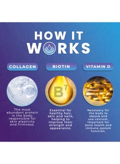 DR EMIL NUTRITION Multi Collagen Peptides Plus Biotin And Vitamin D Biotin And Collagen Supplements For Hair Skin And Nails Biotin Pills For Hair Growth  - Image 4