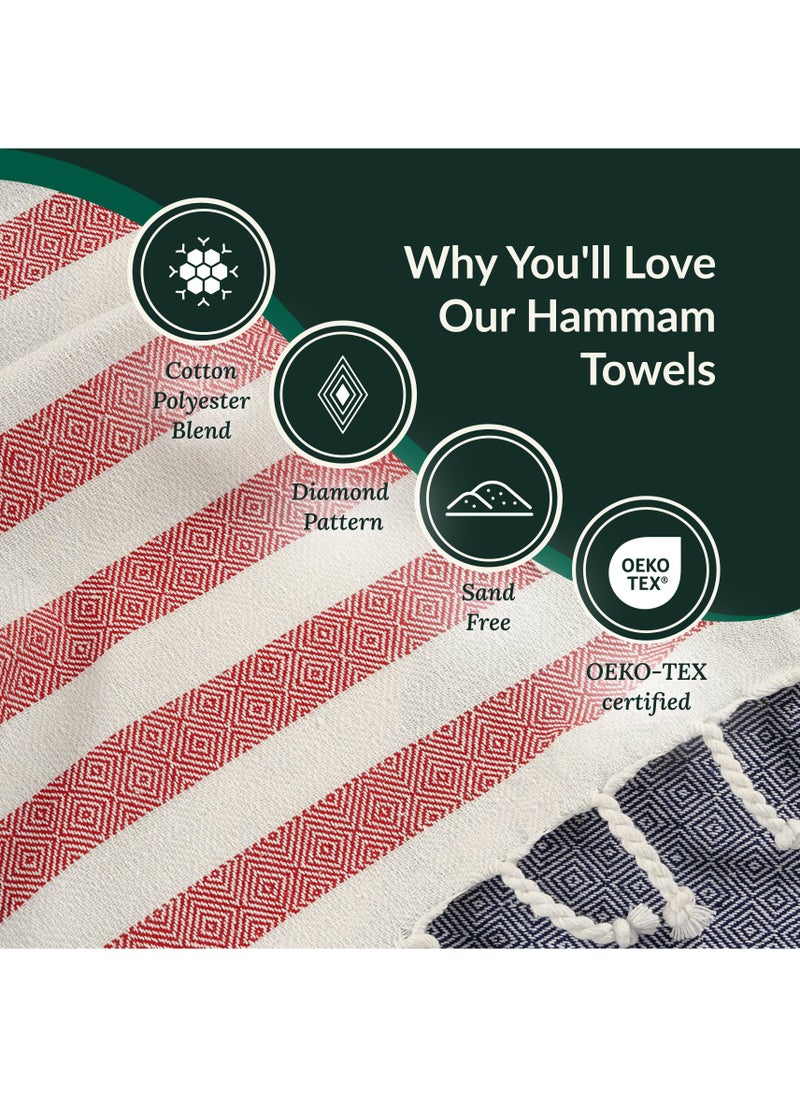 Cloud Scape Linen Turkish Beach Towel Set of 2, 39x71 inches Oversized Lightweight 100% Cotton Hammam Towel, STRP2  - Image 4