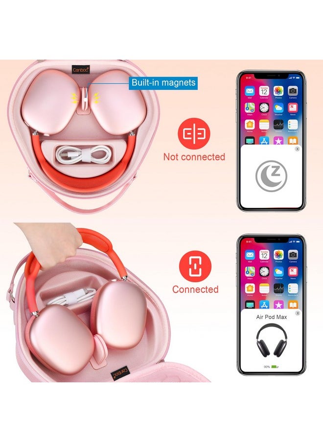 Canboc Canboc Airpods Max Case for Apple AirPods Max Wireless Over-Ear Headphones, Hard Carrying Travel Smart Headphones Case, Extra Space fits Cable, Charger, Upgrade-Pink (Fabric)  - Image 2