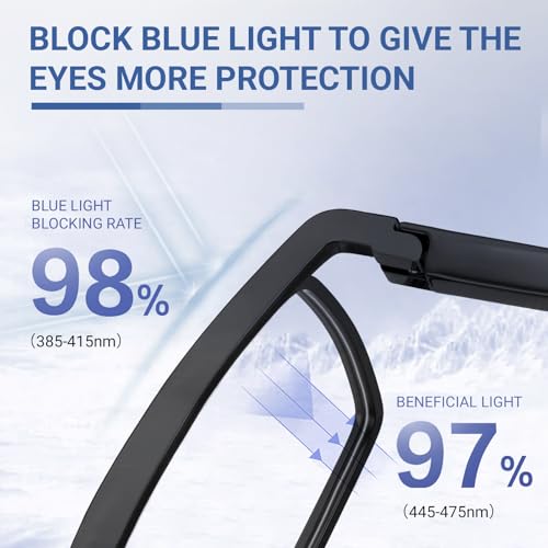 TERAISE 4PCS Fashion Anti-blue light Reading Glasses Men Women Computer Reader(1.50X) - Image 3