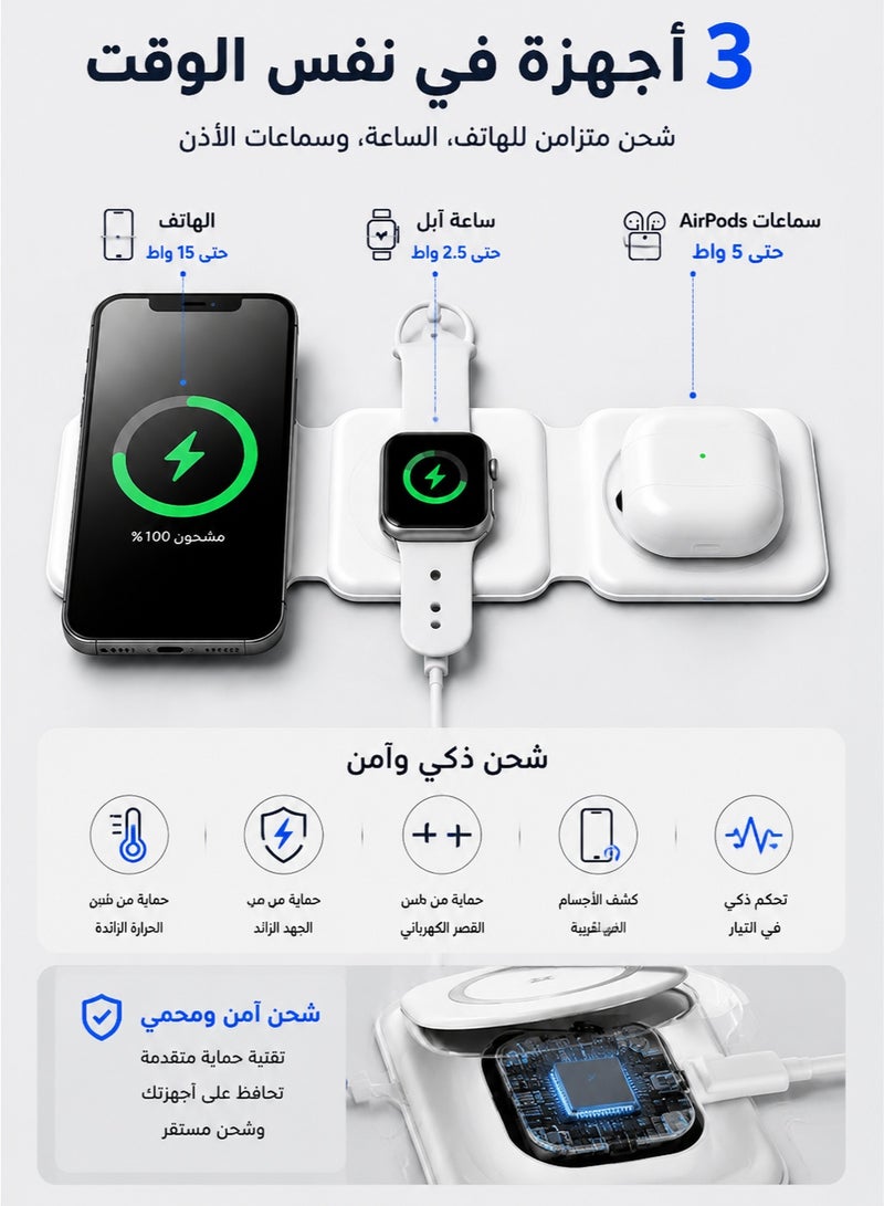 اوليو شاحن لاسلكي مغناطيسي 3 في 1 قابل للطي – محطة شحن سريع للآيفون وساعة آبل وسماعات AirPods – حامل شحن محمول للسفر - Image 2