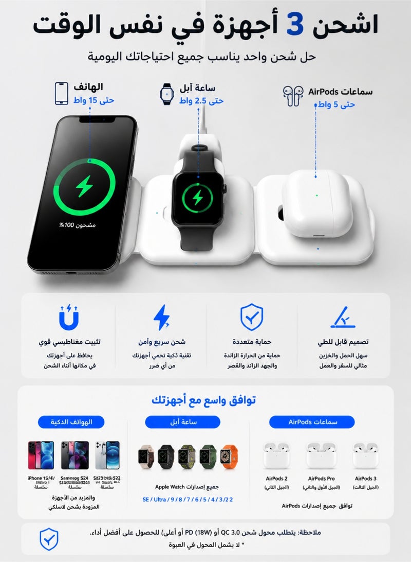اوليو شاحن لاسلكي مغناطيسي 3 في 1 قابل للطي – محطة شحن سريع للآيفون وساعة آبل وسماعات AirPods – حامل شحن محمول للسفر - Image 4