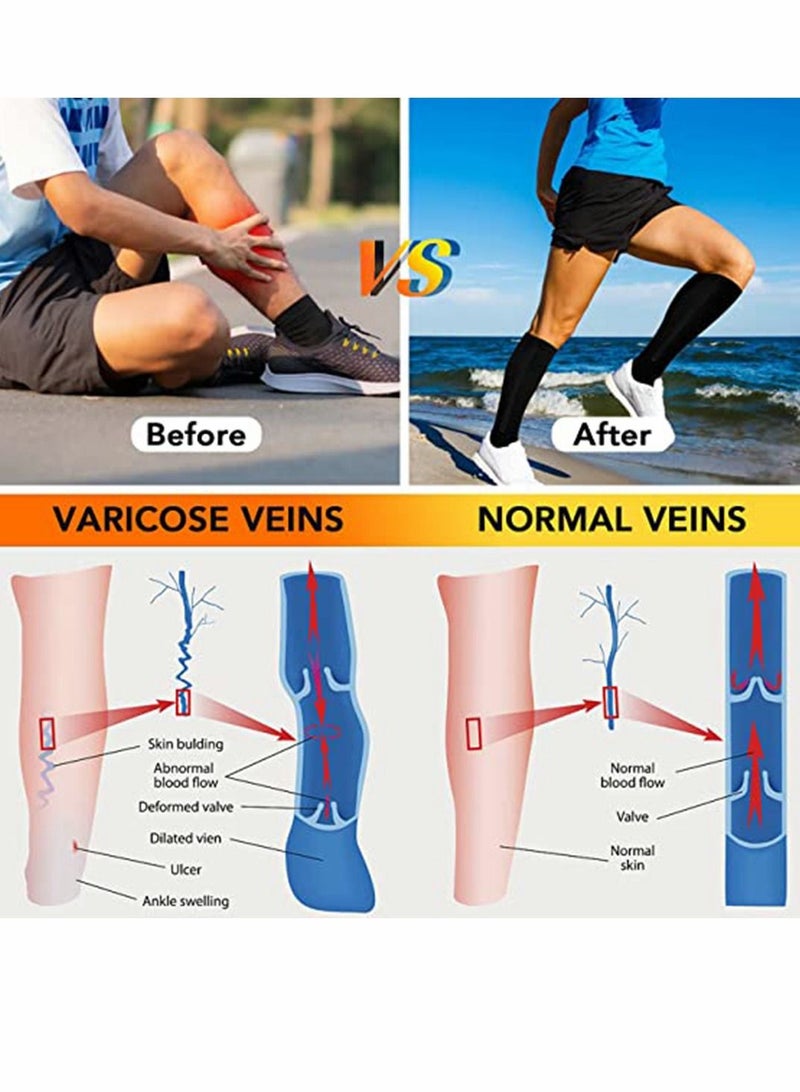 SYOSI Compression Socks Breathable Calf Knee High Stocking Open Toe Copper Zipper Sports Socks for Injury Recovery Pain Relief Sports Protection Protect Muscles 3 Pairs  - Image 4