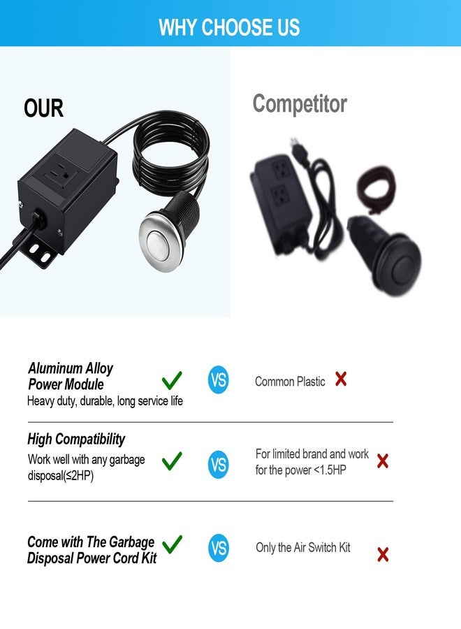 HK Garbage Disposal Air Switch Kit with Power Cord Kit, Sink Top Waste Disposer Stainless Steel On/Off Push 2.5" Button, Aluminum Alloy Power Module, Food Waste Disposals Replacement Parts - Image 2
