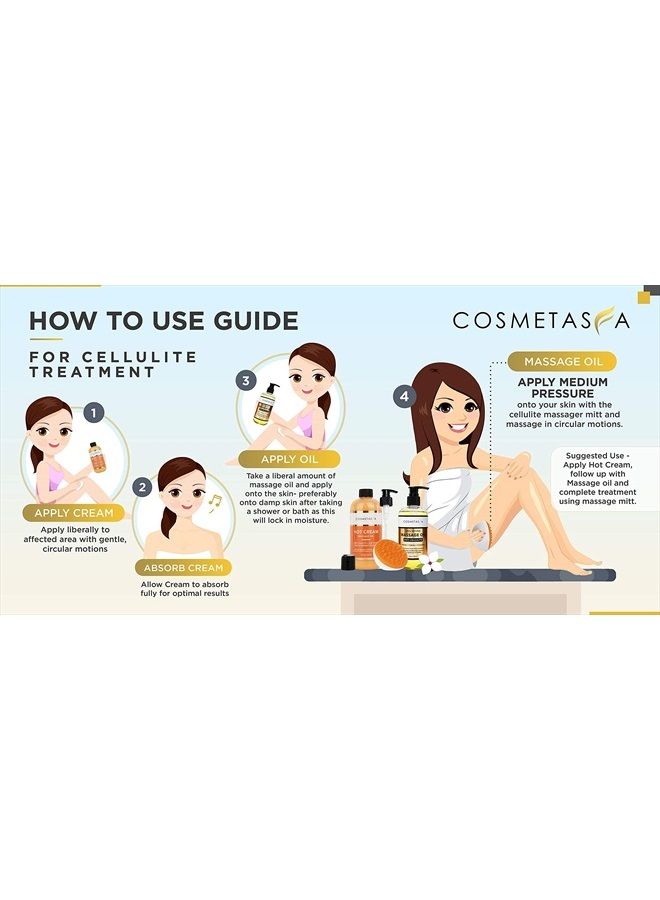 Cosmetasa Cellulite Massage Oil, Gel & Mitt - Natural Hot Cream Massage Gel, Oil & Massager - Firm, Tone, Tighten & Moisturize Skin. Soothes Muscles - Image 3