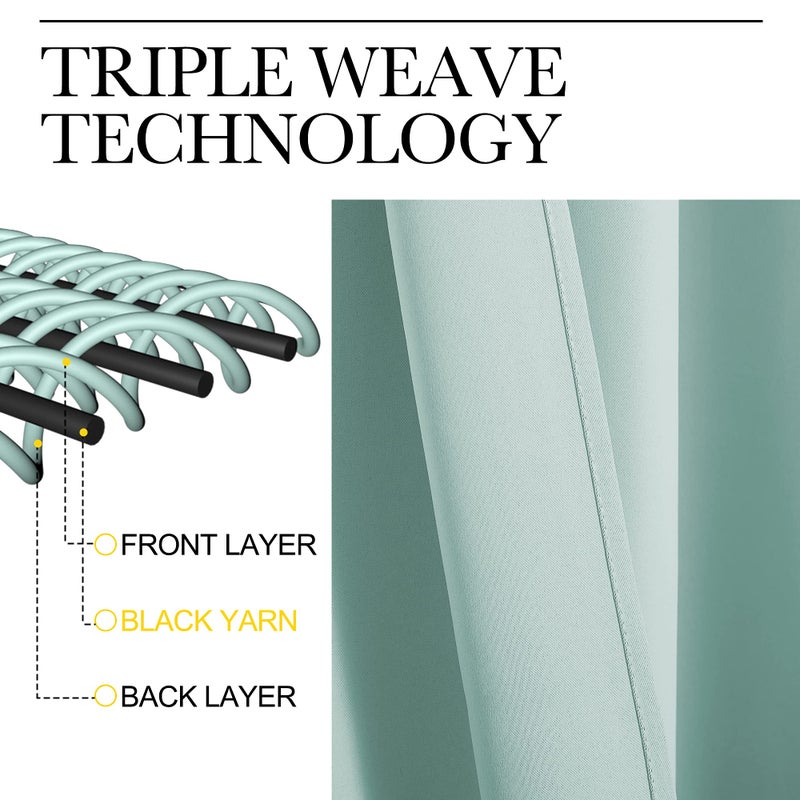 NICETOWN Bedroom Curtain Panels Blackout Draperies, Thermal Insulated Solid Grommet Blackout Curtains/Drapes (One Pair, 34 by 72-inch) - Image 4