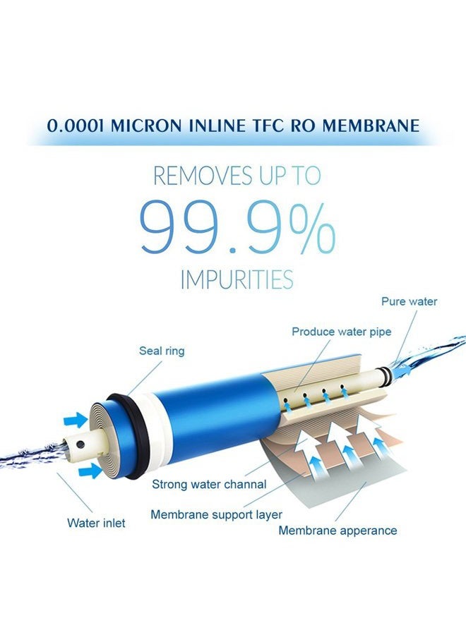 FS-TFC Reverse Osmosis Water Filtration System Under Sink Water Filter 5-Stage 100 GPD Plus Extra Set of 4 Filters Free (FS-RO-100G-A) - Image 5