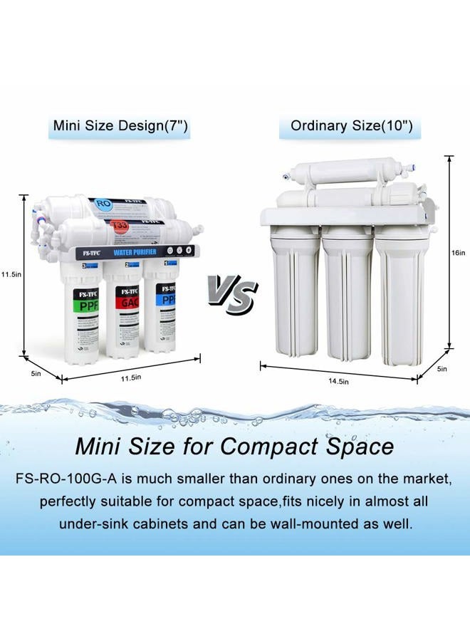 FS-TFC Reverse Osmosis Water Filtration System Under Sink Water Filter 5-Stage 100 GPD Plus Extra Set of 4 Filters Free (FS-RO-100G-A) - Image 3