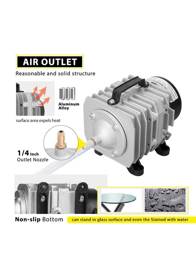 VIVOHOME - VIVOHOME 32W 950 GPH 60L/min 6 Outlets Commercial Air Pump with 2 PCS 4 x 2 Inch Airstones and 25-ft Air Tubing Combo, 3 Sets - Image 1