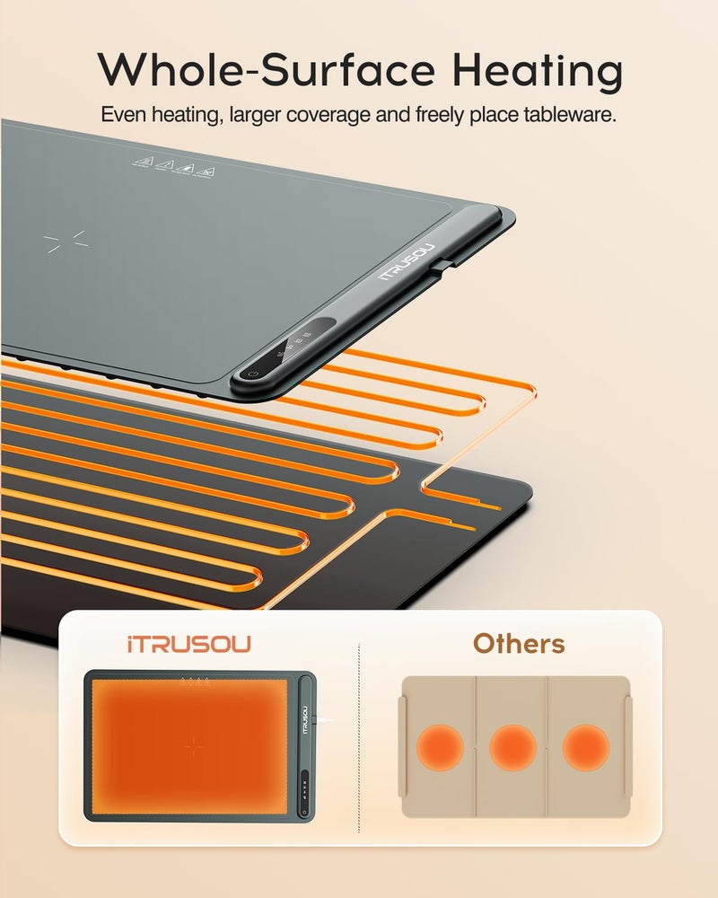 itrusou Electric Flat Warmer, Flexible Foldable Hot Plate with Adjustable Temperature and 3 Hour Timer, Warmer Plate Warmer for Buffets Parties Banquet - Image 4