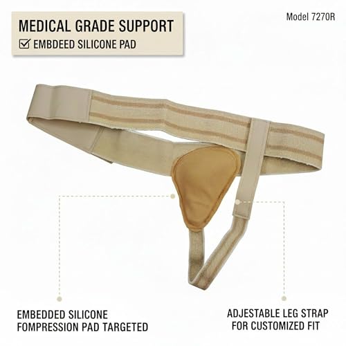 ORTONYX Inguinal Groin Hernia Truss Support Belt Guard Brace- Left Side Beige - Image 2