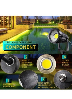 Excefore LED Landscape Lights, AC Outdoor Pathway Garden Yard Spotlight, IP65 Waterproof Flood Light, Spotlight with Spike Stand  - Image 2