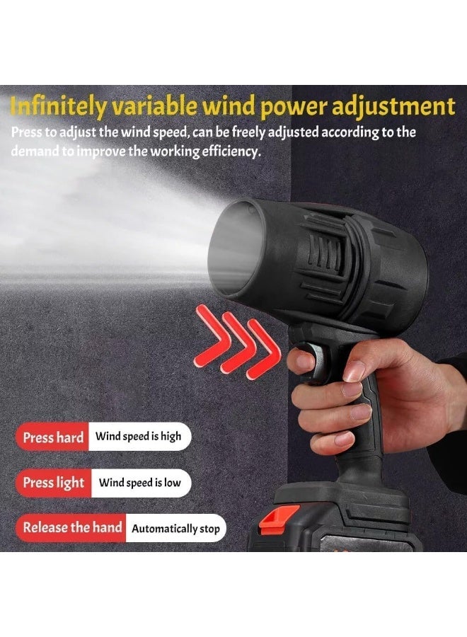 MUNTAQI Portable Cordless Air Blower – High-Power Battery Operated Turbo Dust Cleaner, Rechargeable Mini Air Duster for Electronics, Car Interior, Keyboard, PC, Laptops & Home Cleaning Tool - Image 4