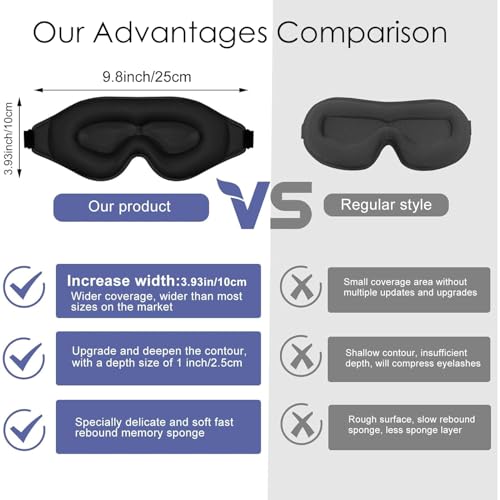 Lyrovo [UPDATED] 3D Contoured Eye Mask for Sleeping Men & Women – Memory Foam Sleep Mask, Ultra Soft Silk Cotton Blindfold for Deep Sleep, Adjustable Strap, 100% Light Blocking Eye Cover for Travel, Home & Meditation (Black) - Image 2