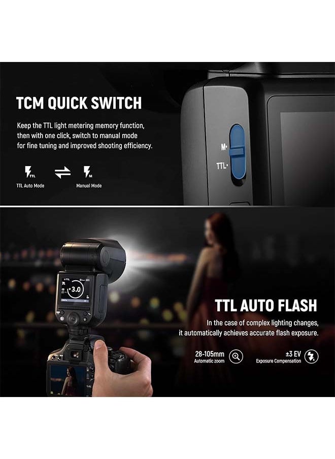 نيوير EEWER Z2-N 2.4G TTL Round Head Flash Speedlite لنيكون، 76Ws Speedlight مع موزع قبة، واجهة مستخدم مطورة، مفتاح تبديل TTL/M TCM، 2 مصابيح للنمذجة 1/8000s HSS 7.4V/2600mAh بطارية 480 فلاش طاقة كاملة  - Image 2