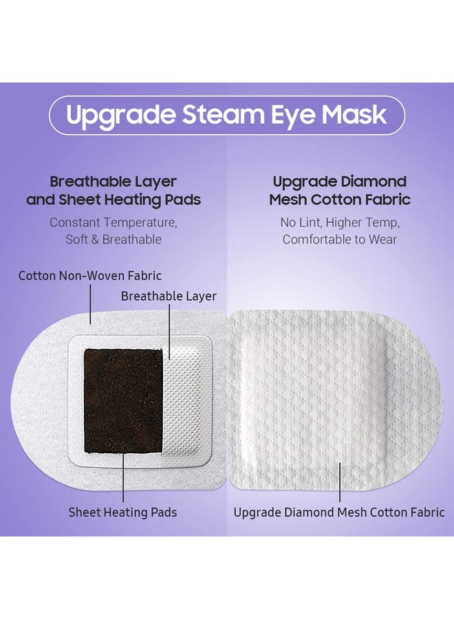 BeHoomi 20 Packs Steam Eye Mask Lavender Heated Eye Mask Disposable Warm Compress For Eyes Self Heating Moist Heated Eye Masks Comfortable And Relax Sleep Mask Stocking Stuffers  - Image 4