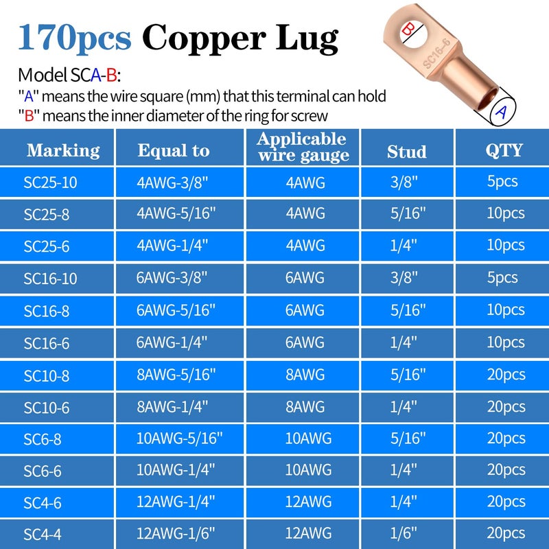 Mdvora Cable Lug Crimping Tool with 170pcs Copper Wire Lugs, Wire Crimping Tool for AWG 10-1/0 Electrical Lug Crimper, with Cable Cutter, 210pcs Dual Wall Adhesive Heat Shrink Tubing - Image 3