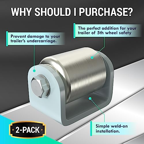 LATCH.IT 2 Pack Skid Wheels | 2” Weld-On Trailer Skid Wheels | Heavy-Duty Steel Wheel Trailer Rollers | Metal Roller | Micro Rollers for RV | 2” Ball-Bearing Steel Rollers to Protect RV Undercarriage - Image 5