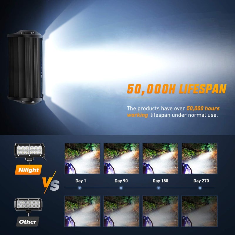 Nilight 60002F-B 36W 6.5-Inch Flood LED Light Bar - Off-Road Driving Fog Light for Boats, Trucks - 2PCS, Super Bright, 2 Years Warranty - Image 5