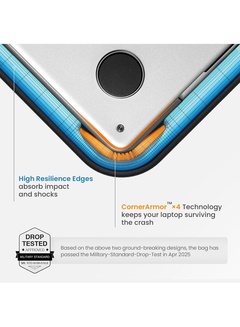 Tomtoc Defender-A22 14-Inch Laptop Briefcase – 360° Protective Bag for MacBook Pro 14 (2021–2025 M1/M2/M3/M4), Universal 14" Lenovo/HP/Dell/ASUS Laptops, CornerArmor 4x & Spill-Resistant Fabric - Image 4