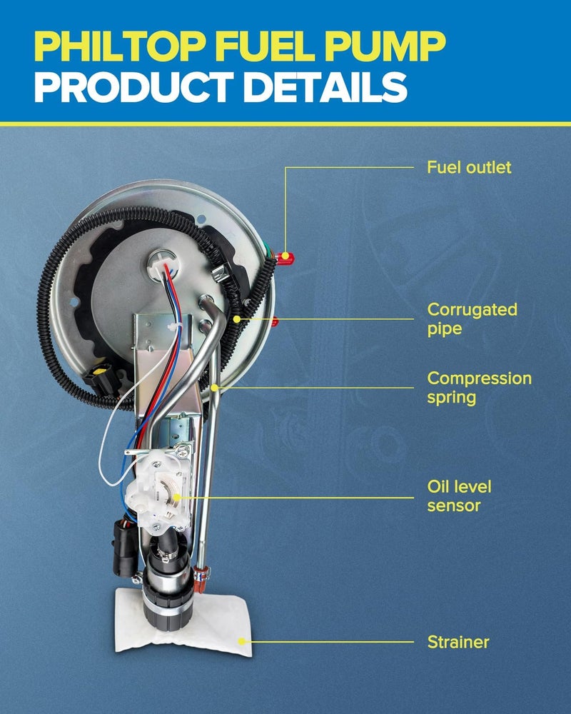 PHILTOP Electric Fuel Pump Assembly with Sending Unit Compatible with 1997 Ford Crown Victoria, Lincoln Town Car, Mercury Grand Marquis 4.6L, Replaces F7AZ9350AB - Image 3