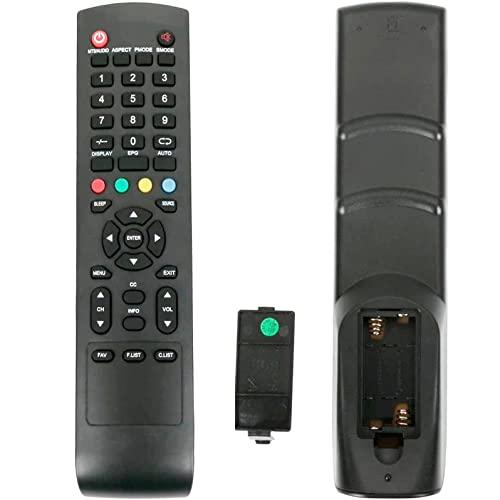 PERFASCIN Replace Remote Control fit for Proscan LED TV PLDED5535A-RK PLED2963A Pled2963b PLDED3996A Plded4030a-rk PLED2963A-B PLDED5033A-RK-Q PLED2435A-H PLED2435A-F PLDED3273A-B PLD3283D PLDED5068A - Image 1