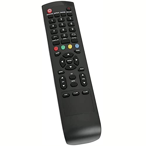 PERFASCIN Replace Remote Control fit for Proscan LED TV PLDED5535A-RK PLED2963A Pled2963b PLDED3996A Plded4030a-rk PLED2963A-B PLDED5033A-RK-Q PLED2435A-H PLED2435A-F PLDED3273A-B PLD3283D PLDED5068A - Image 2