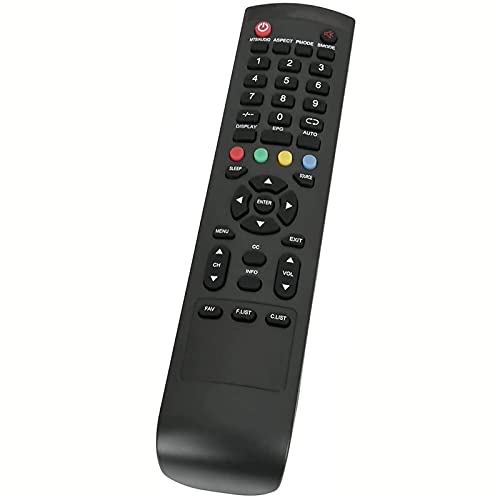 PERFASCIN Replace Remote Control fit for Proscan LED TV PLDED5535A-RK PLED2963A Pled2963b PLDED3996A Plded4030a-rk PLED2963A-B PLDED5033A-RK-Q PLED2435A-H PLED2435A-F PLDED3273A-B PLD3283D PLDED5068A - Image 5