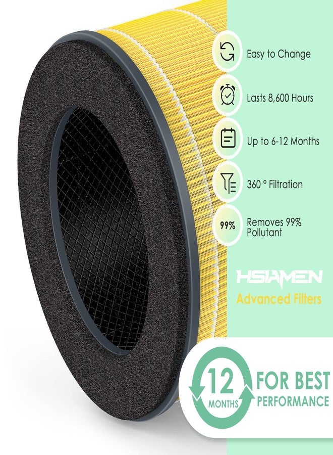 HSIAMEN [Pet Care] Replacement Filter Compatible with Tenergy Renair TAP01, Cool-Living CL-6070A, Beaba, Tredy TD-1300, 3-in-1 H13 True HEPA Filters, Yellow 2-Pack - Image 4