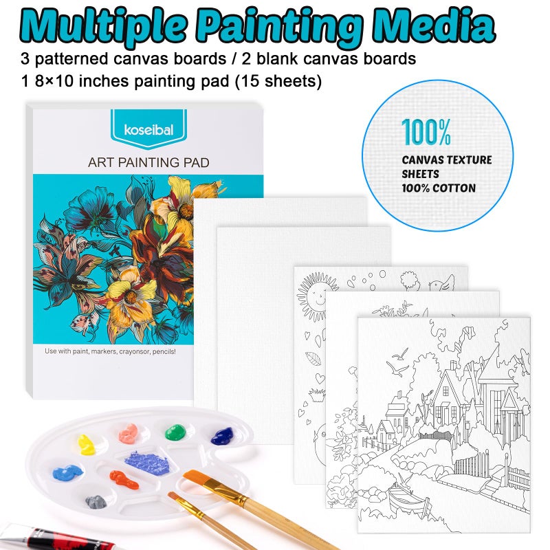 koseibal Acrylic Paint Set for Kids, Art Painting Supplies Kit with 18 Paints, 5 Canvas Panels, 8 Brushes, Table Easel, Etc, Premium Paint Set for Students, Artists and Beginner - Image 4