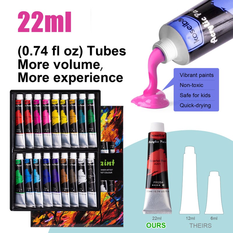 koseibal Acrylic Paint Set for Kids, Art Painting Supplies Kit with 18 Paints, 5 Canvas Panels, 8 Brushes, Table Easel, Etc, Premium Paint Set for Students, Artists and Beginner - Image 3