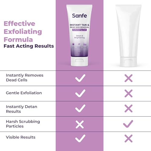 Sanfe Instant Tan & Dead Skin Removal Exfoliating Gel | Visibly Removes Tan | AHA Exfoliation in Minutes | Smooth & Bright Skin | 100g - Image 3