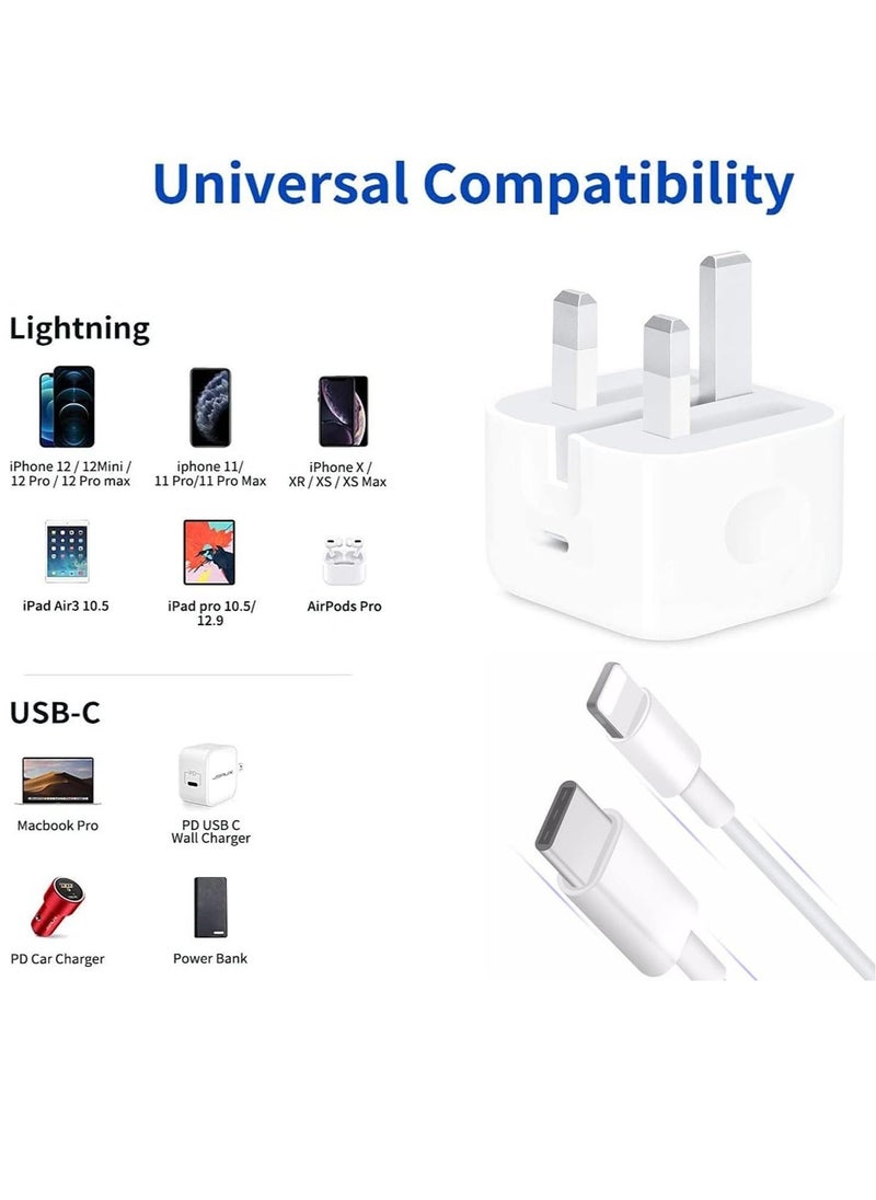 ELTRAZONE Original 35W USB-C Power Adapter For iPhone 14 13 12 11 Pro Max 14 Plus XS XR XS Max iPad Pro Macbook Dual Type C Port PD Fast Charging UK Plug Wall Charger - Image 5