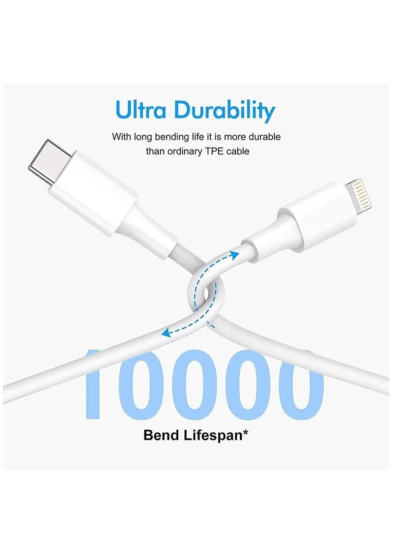 ELTRAZONE Original 35W USB-C Power Adapter For iPhone 14 13 12 11 Pro Max 14 Plus XS XR XS Max iPad Pro Macbook Dual Type C Port PD Fast Charging UK Plug Wall Charger - Image 3