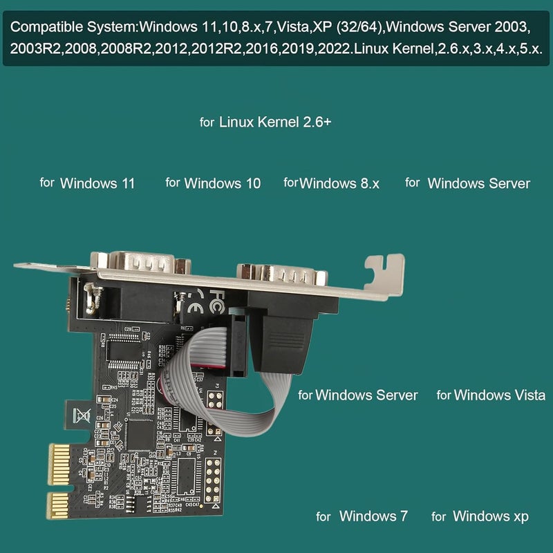 2 Port PCI RS232 DB9 Serial Port Card, PCIe Serial Expansion Card, PCIe Serial Host Controller Card with 256 Byte Depth FIFO, Compatible with and - Image 3