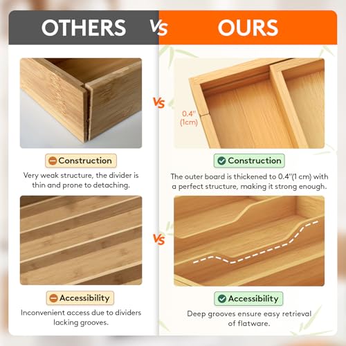 Lifewit Utensil Organizer for Kitchen Drawer, Expandable Cooking Utensil Tray, Cutlery Silverware Flatware Holder, Wood Adjustable Spatula Tools Storage Divider, 8.9-15.8 x 15.75, Natural - Image 4
