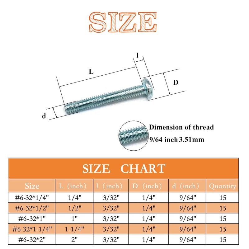 Matrelt 75 Pcs 5Sizes #6-32 Machine Screws Knob Screw Cabinet Screws Electricians Blots, Carbon Steel Zinc-Plated Phillips Pan Head Machine Screw Assortment Kit - Image 2