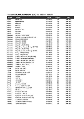 HFP-386-U Fuel Pump with Strainer Replacement for Yamaha FZ-07/MT-07 07A/MT-07 Tracer/Road Star Road Star Silverado V-Star 950 Dragstar YZF-R1 XV1700 XV17 XVS950 FZ07 XVS 950A (2008-2018) - Image 2