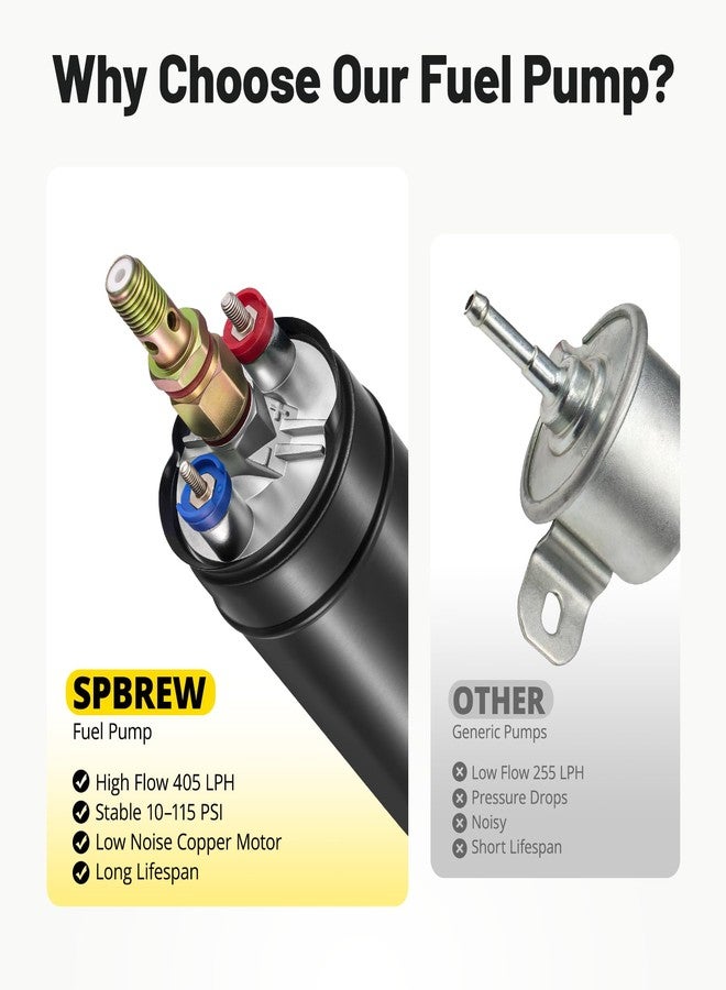 SPBREW External Inline Fuel Pump 12V-13.5V with 405 LPH Max High Flow, 115 PSI High Pressure Universal Fuel Pump, OEM Replacement for 0580254044 with 60mm Bracket Clamp - Image 5