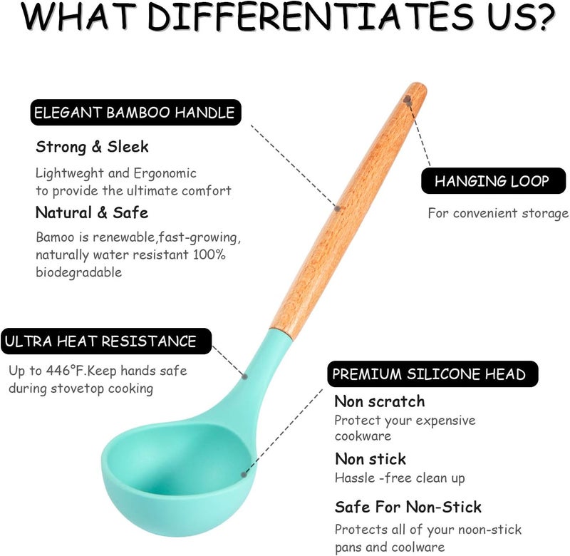 MIBOTE Silicone Cooking Kitchen Utensils Set with Holder, Wooden Handles Cooking Tool BPA Free Turner Tongs Spatula Spoon Kitchen Gadgets Set for Nonstick Cookware (Teal) - Image 3