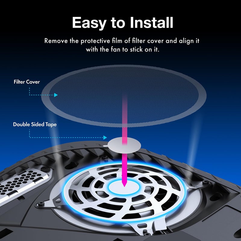 GRAUGEAR PS5 Dust Cover Kit, Cooling Fan Dust Filter & Silicone Port Plugs Set, High-Density Breathable Mesh, Dust Protection, Air Intake, Compatible with PS5 Pro, PS5 Slim, PS5 Disc & Digital - Image 2