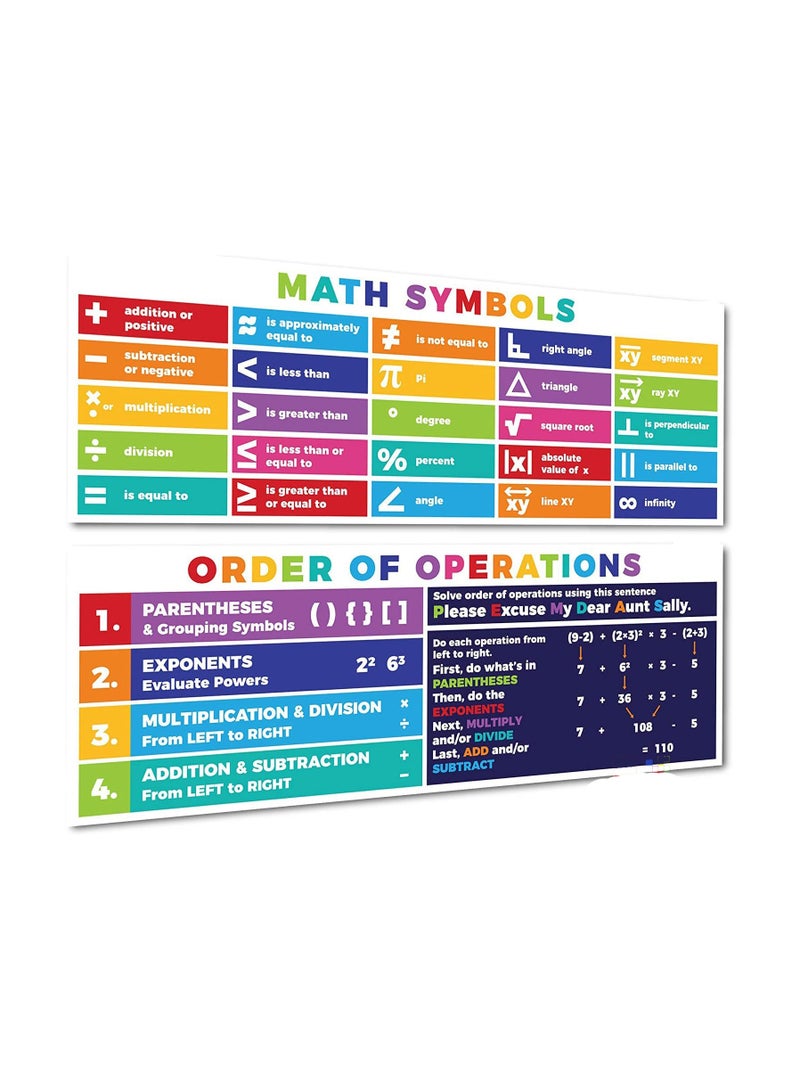 UP TO DATE Educational poster for multiplication table and division - Image 1