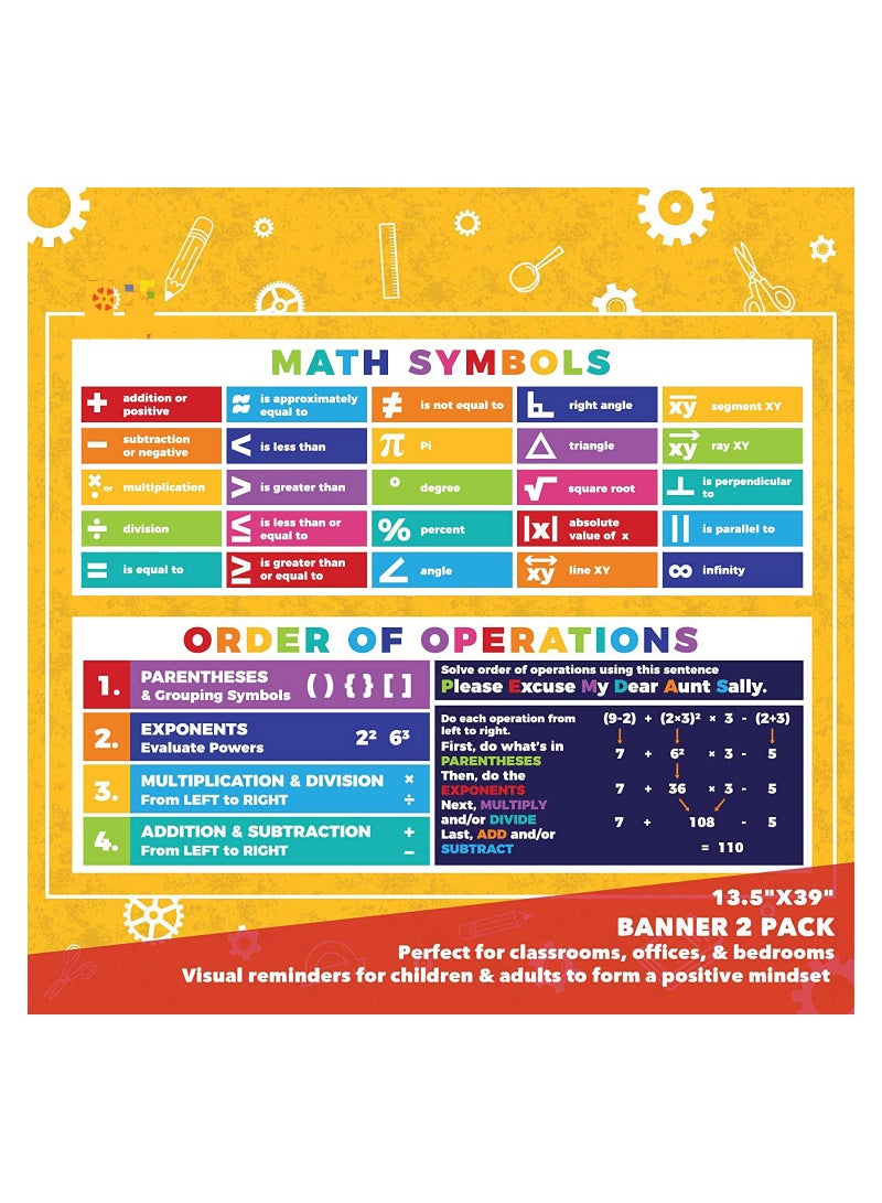UP TO DATE Educational poster for multiplication table and division - Image 2