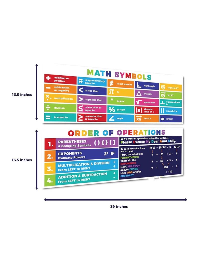 UP TO DATE Educational poster for multiplication table and division - Image 3