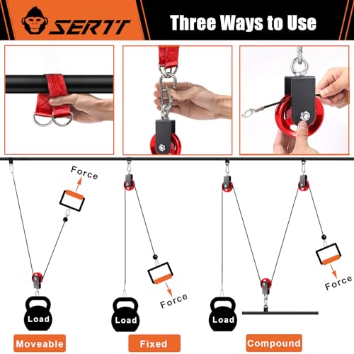 SERTT [1 Pack] Cable Pulley Wheel for Home Gym Pulley System, Upgraded 90mm Aluminium Alloy Gym Pulley for Maximum 660LBS Load - Image 4